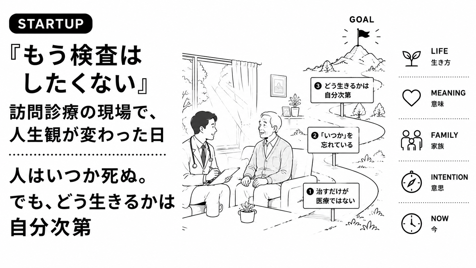 「もう検査はしたくない」——訪問診療の現場で、私の人生観が変わった日
