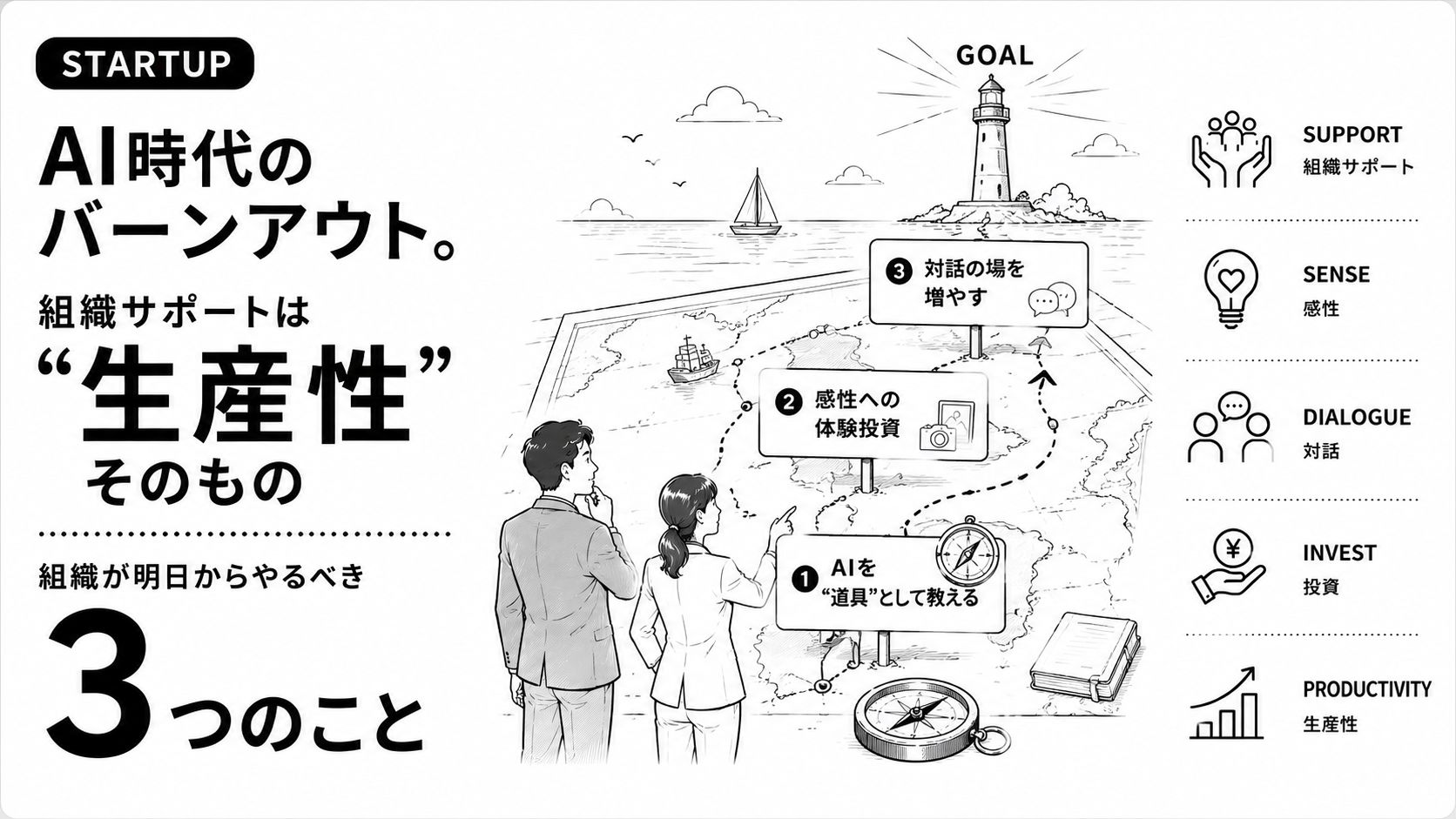AI時代のバーンアウト。組織サポートは福利厚生ではなく、