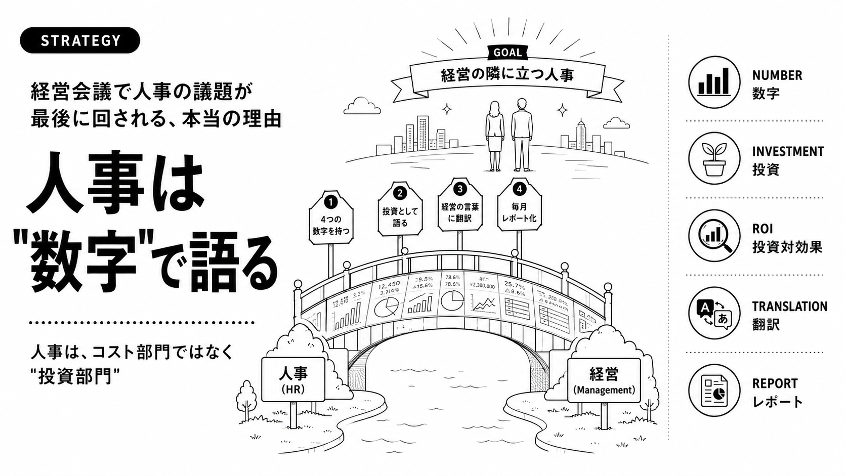経営会議で人事の議題が最後に回される、本当の理由