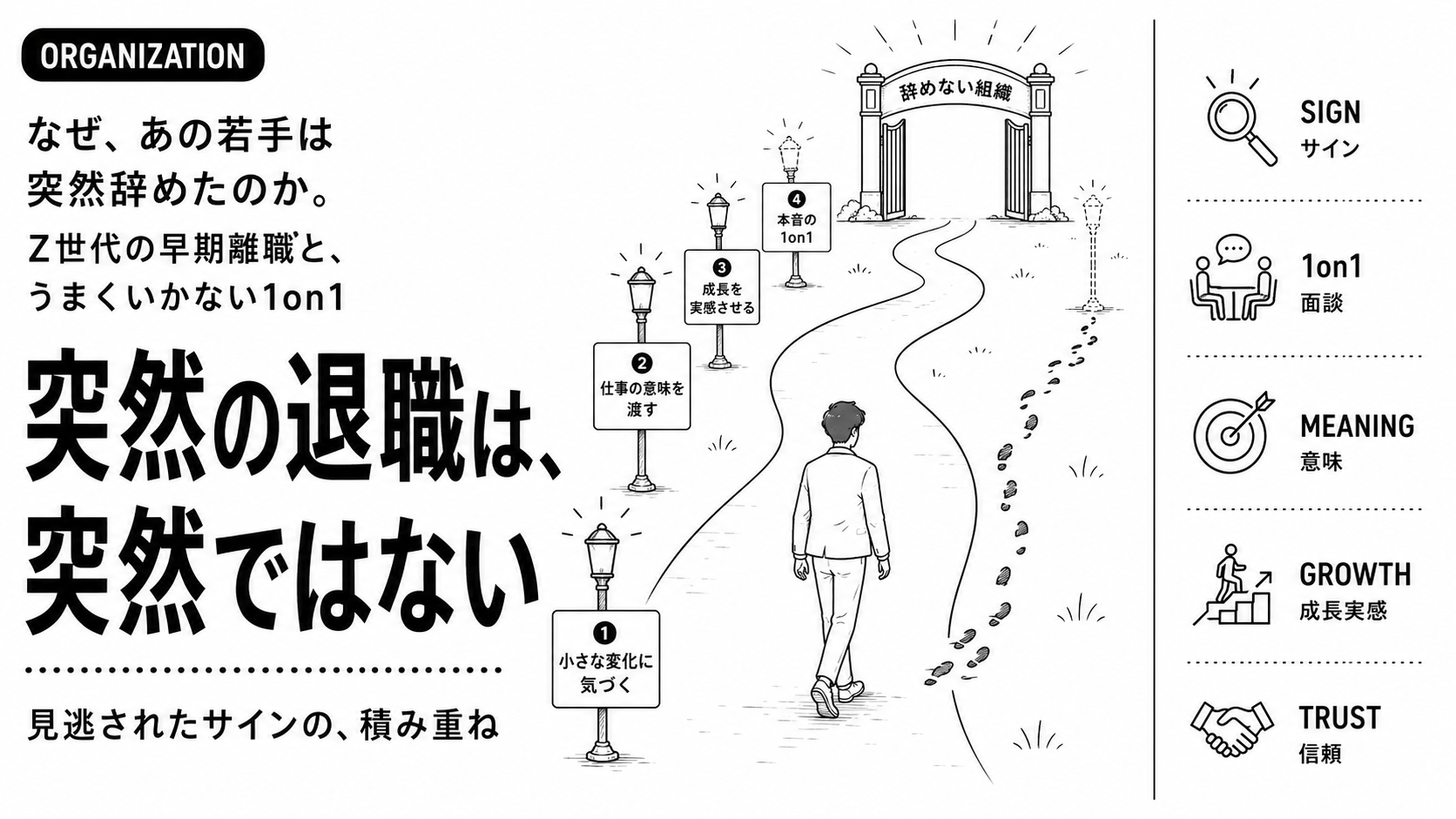 なぜ、あの若手は突然辞めたのか。Z世代の早期離職と、うまくいかない1on1