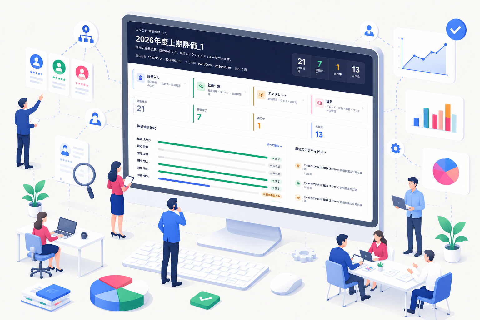SAIKAで評価データを一元管理し、チームで活用するイメージイラスト
